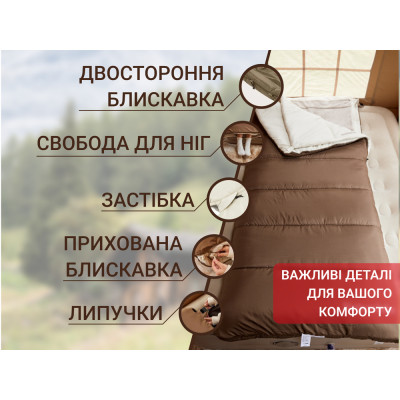 Спальный мешок 3 в 1 Naturehike CR450 CNH22SD011, коричневый в Украине