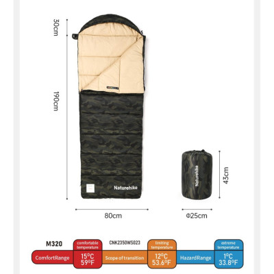 Спальный мешок с капюшоном Naturehike M320 CNK2350WS023, зеленый камуфляж, правый в Украине