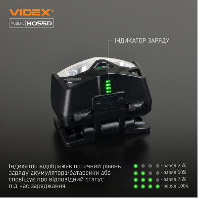 Налобный светодиодный фонарь VIDEX 500Lm 5000K в Украине