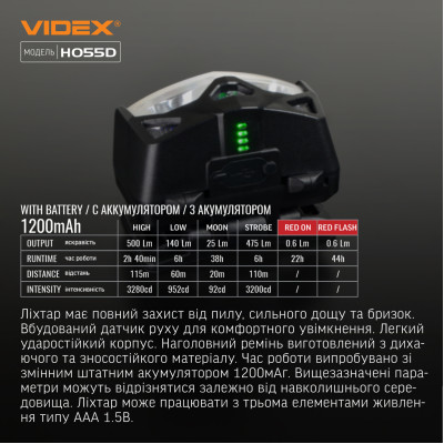 Налобный светодиодный фонарь VIDEX 500Lm 5000K в Украине
