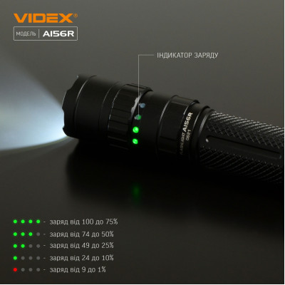 Портативный светодиодный фонарик VIDEX 1700Lm 6500K в Украине