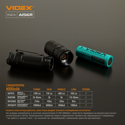 Портативный светодиодный фонарик VIDEX 1700Lm 6500K в Украине