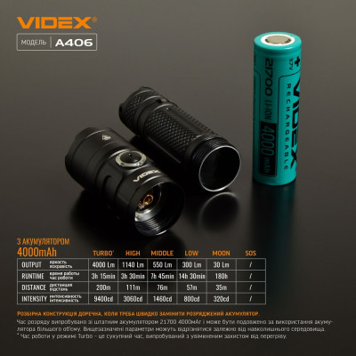 Портативный светодиодный фонарик VIDEX 4000Lm 6500K в Украине
