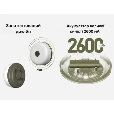 Фонарь-гирлянда кемпинговый NexTool Milky Way GW20 в Украине