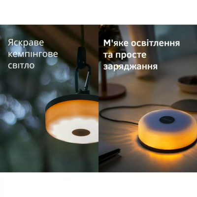 Фонарь-гирлянда кемпинговый NexTool Milky Way GW20 в Украине