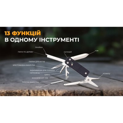 Мультитул мини Roxon KS2E, черный в Украине