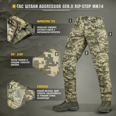Штаны M-Tac Aggressor Gen.II рип-стоп. Пиксель в Украине