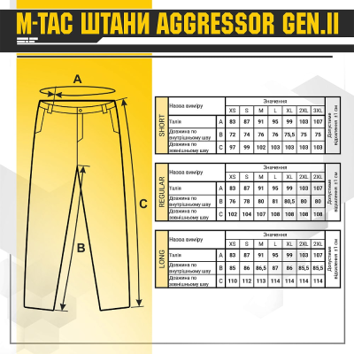 Штаны M-Tac Aggressor Gen.II рип-стоп. Пиксель в Украине