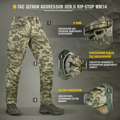 Штаны M-Tac Aggressor Gen.II рип-стоп. Пиксель в Украине
