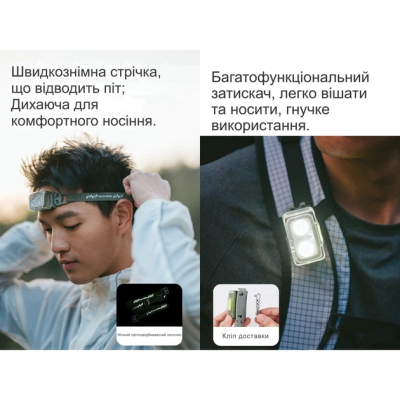 Фонарь налобный Naturehike CNK2550ZM011. Серый в Украине