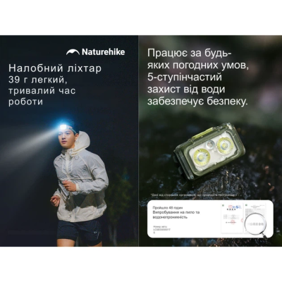 Фонарь налобный Naturehike CNK2550ZM011. Серый в Украине
