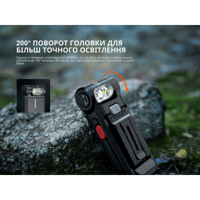 Ліхтар ручний Fenix ​​SW05R-RED LED. Чорний в Україні