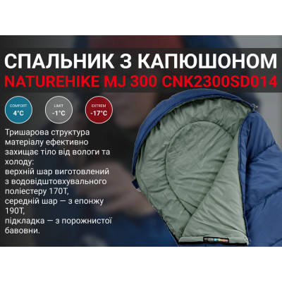 Спальний мішок Naturehike MJ 300 CNK2300SD014. Синій в Україні